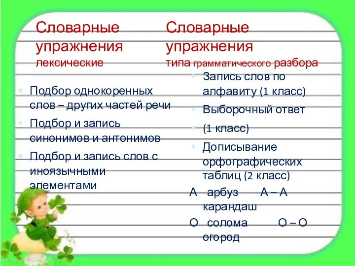 Словарные упражнения типа грамматического разбора Запись слов по алфавиту (1 класс) Выборочный ответ