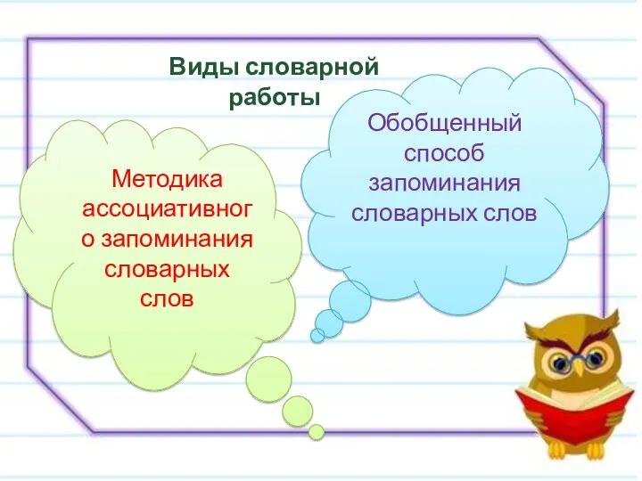 Методика ассоциативного запоминания словарных слов Обобщенный способ запоминания словарных слов Виды словарной работы