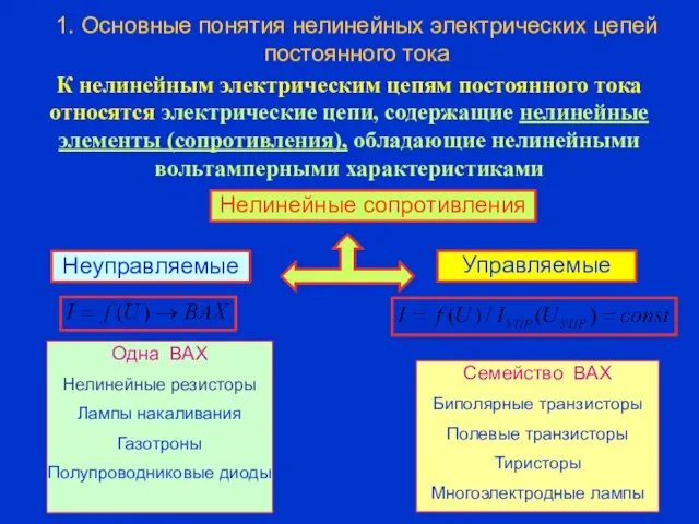 1. Основные понятия нелинейных электрических цепей постоянного тока К нелинейным электрическим цепям постоянного