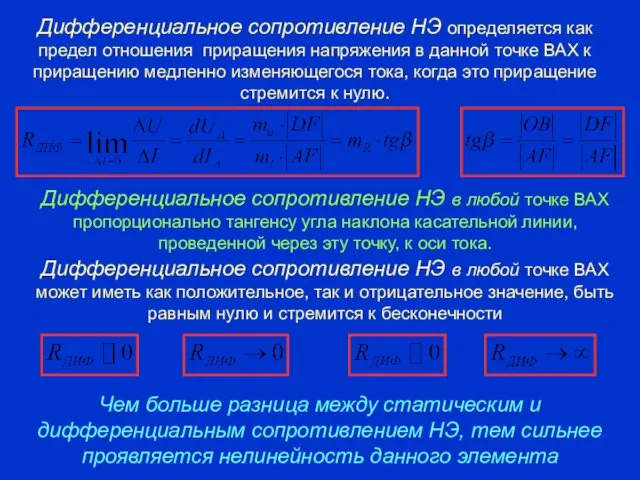 Дифференциальное сопротивление НЭ определяется как предел отношения приращения напряжения в данной точке ВАХ