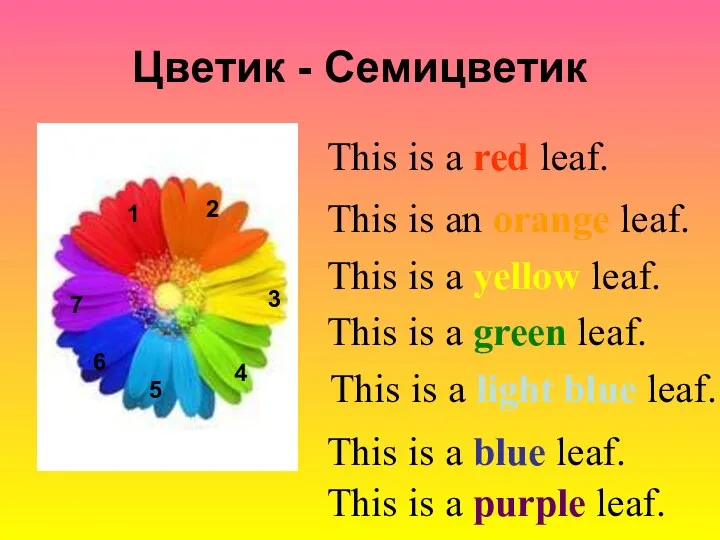 Цветик - Семицветик 1 2 3 4 5 6 This