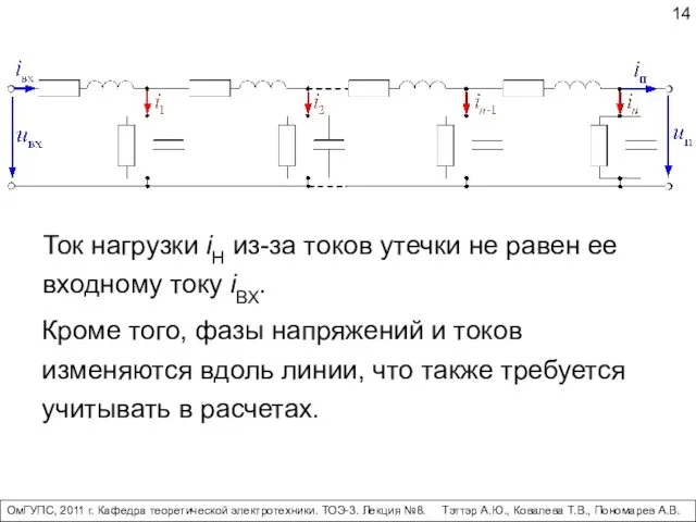 Ток нагрузки iН из-за токов утечки не равен ее входному