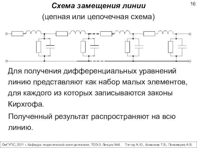 Схема замещения линии (цепная или цепочечная схема) Полученный результат распространяют