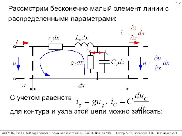 Рассмотрим бесконечно малый элемент линии с распределенными параметрами: С учетом