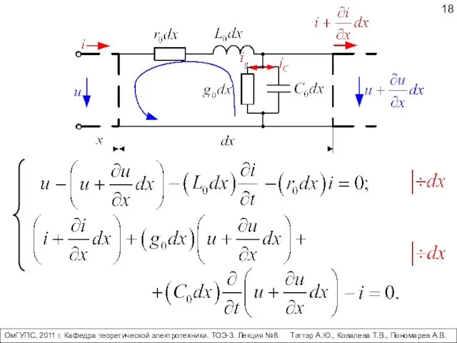 ОмГУПС, 2011 г. Кафедра теоретической электротехники. ТОЭ-3. Лекция №8. Тэттэр А.Ю., Ковалева Т.В., Пономарев А.В.