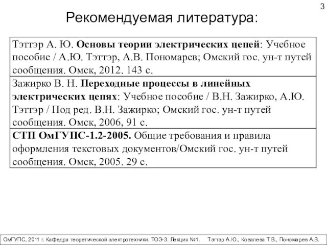 Рекомендуемая литература: ОмГУПС, 2011 г. Кафедра теоретической электротехники. ТОЭ-3. Лекция