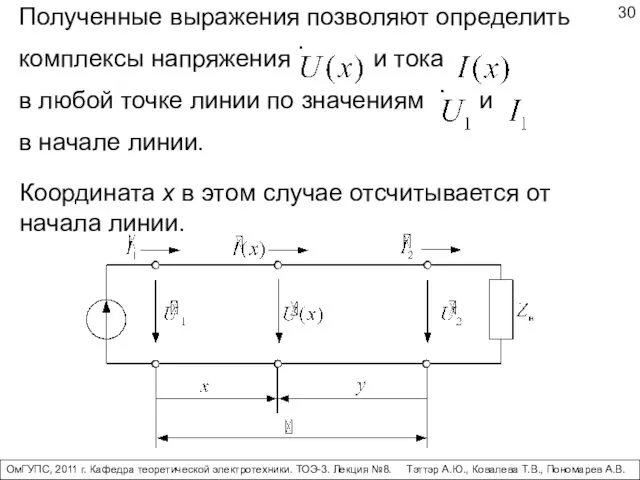 Полученные выражения позволяют определить комплексы напряжения и тока в любой