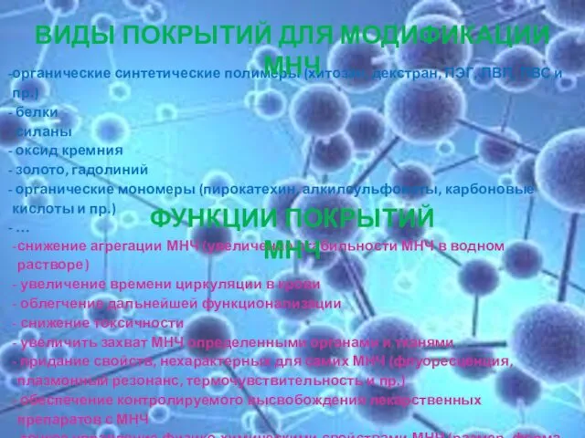 органические синтетические полимеры (хитозан, декстран, ПЭГ, ПВП, ПВС и пр.)