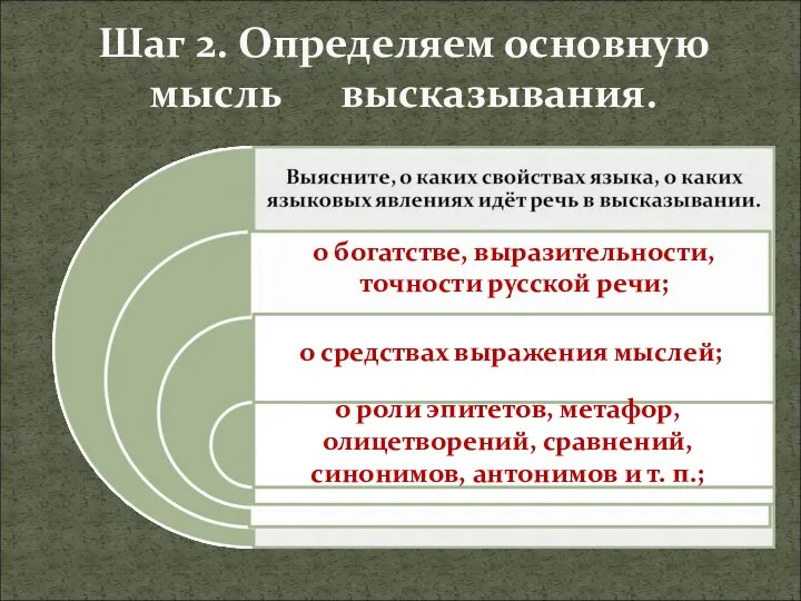 о богатстве, выразительности, точности русской речи; о средствах выражения мыслей;