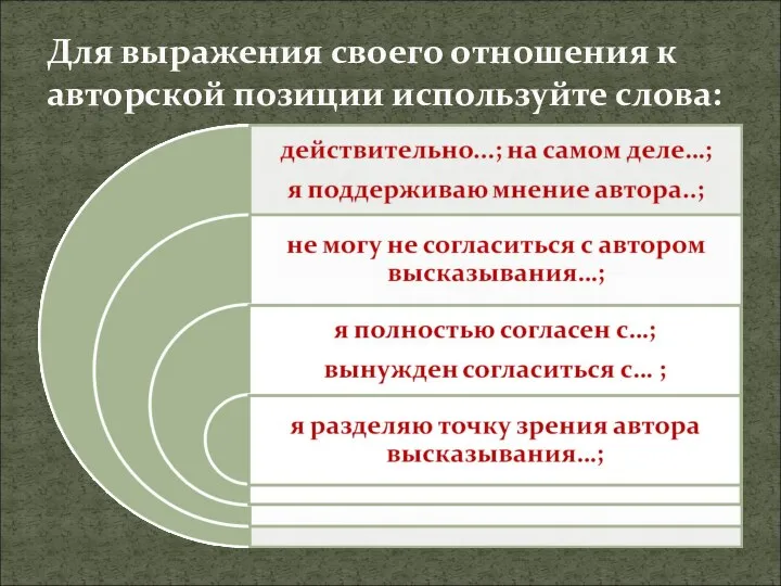 Для выражения своего отношения к авторской позиции используйте слова: