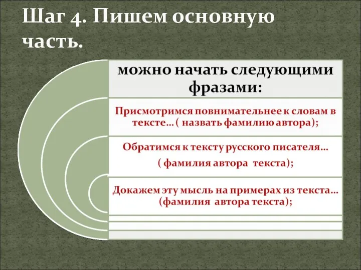 Шаг 4. Пишем основную часть.