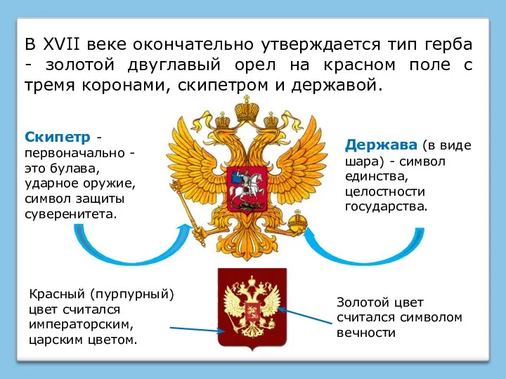 В XVII веке окончательно утверждается тип герба - золотой двуглавый орел на красном