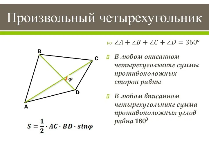 Произвольный четырехугольник В любом описанном четырехугольнике суммы противоположных сторон равны В любом вписанном