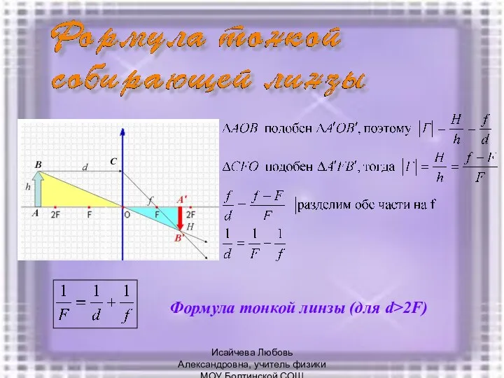 С Формула тонкой линзы (для d>2F) Исайчева Любовь Александровна, учитель физики МОУ Болтинской СОШ