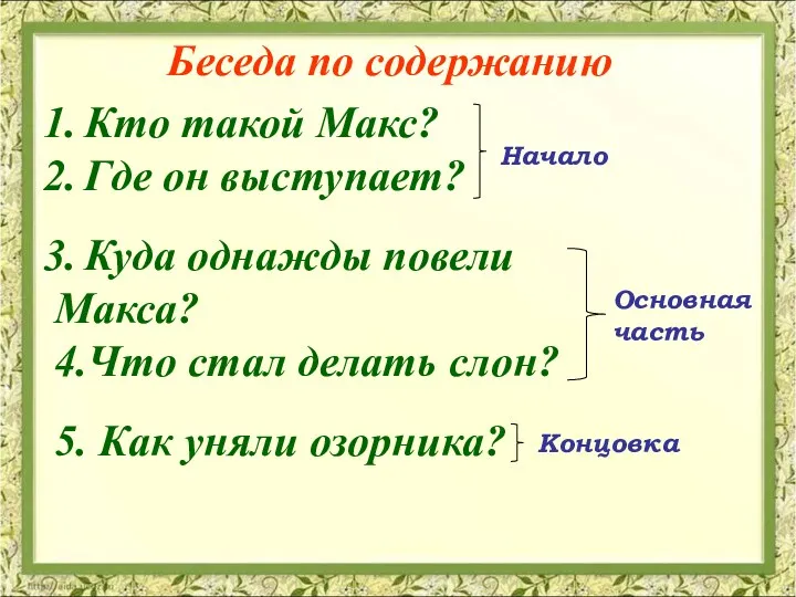 Кто такой Макс? Где он выступает? Куда однажды повели Макса?