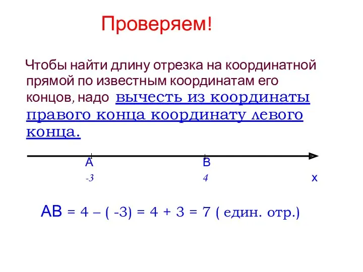 Проверяем! Чтобы найти длину отрезка на координатной прямой по известным