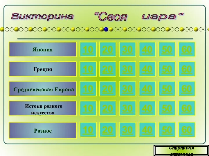 игра" "Своя Викторина Япония Греция Средневековая Европа Истоки родного искусства