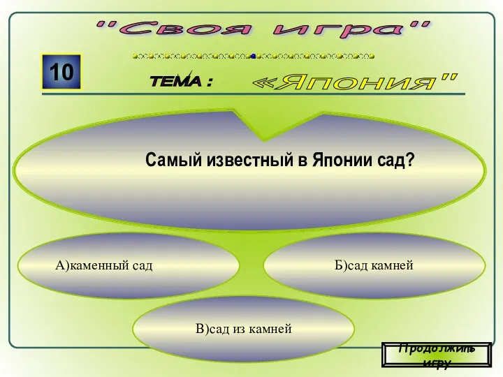 В)сад из камней Б)сад камней А)каменный сад "Своя игра" ТЕМА