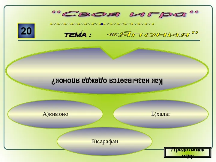 В)сарафан Б)халат А)кимоно "Своя игра" ТЕМА : 20 Как называется одежда японок? «Япония" Продолжить игру