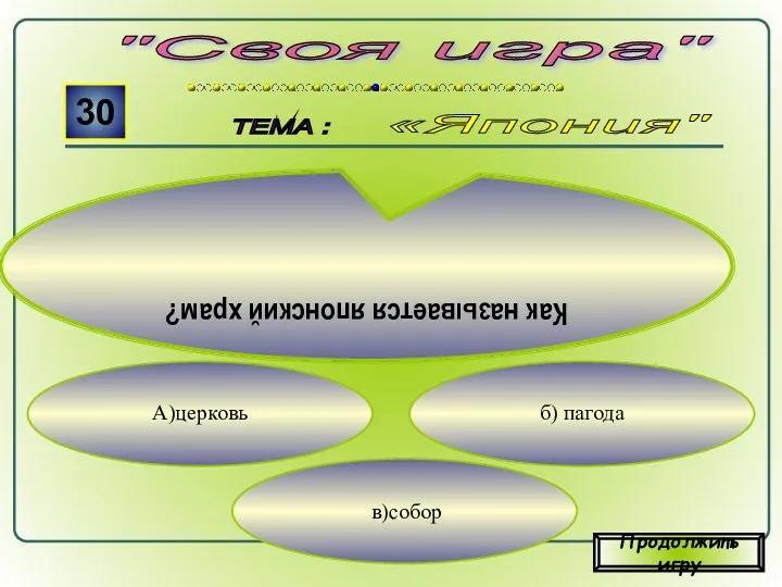в)собор б) пагода А)церковь "Своя игра" ТЕМА : 30 Как называется японский храм? «Япония" Продолжить игру