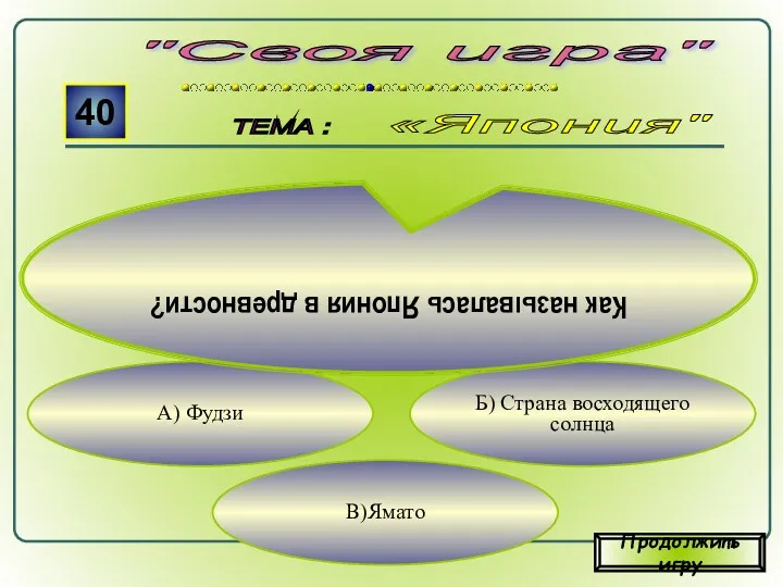 В)Ямато Б) Страна восходящего солнца А) Фудзи "Своя игра" ТЕМА