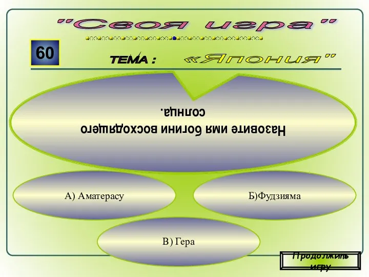 В) Гера Б)Фудзияма А) Аматерасу "Своя игра" ТЕМА : 60