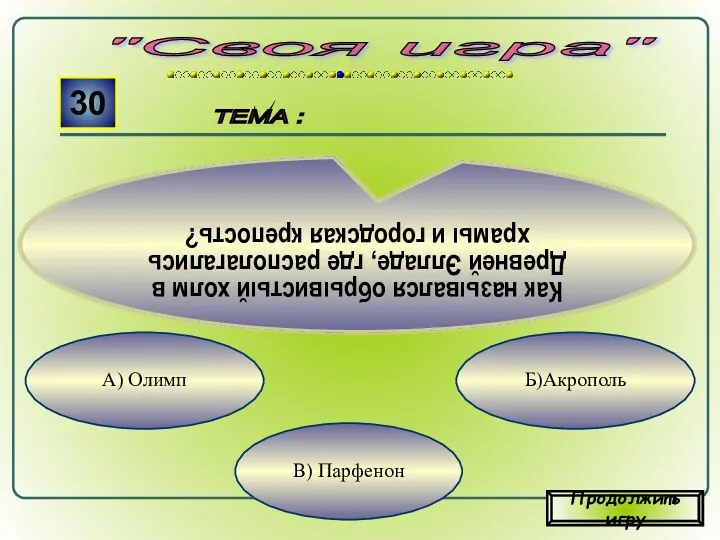 В) Парфенон Б)Акрополь А) Олимп "Своя игра" ТЕМА : 30