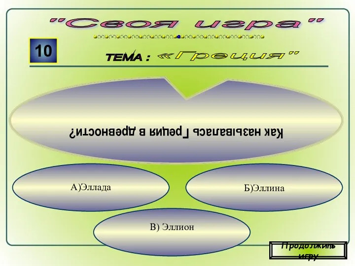 В) Эллион Б)Эллина А)Эллада "Своя игра" ТЕМА : 10 Как