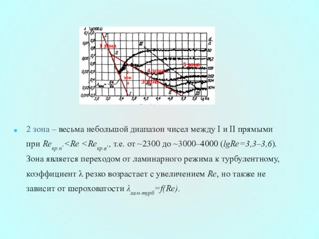 2 зона – весьма небольшой диапазон чисел между I и II прямыми при Reкр.н.