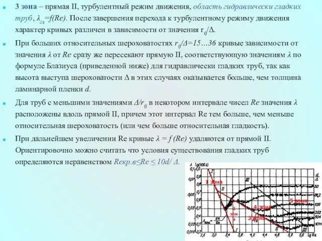 3 зона – прямая II, турбулентный режим движения, область гидравлически