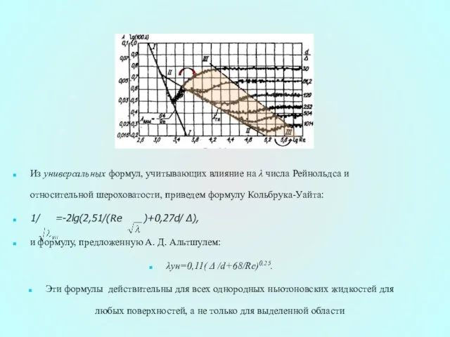 Из универсальных формул, учитывающих влияние на λ числа Рейнольдса и