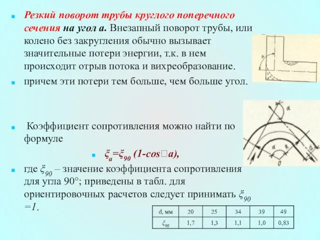 Резкий поворот трубы круглого поперечного сечения на угол a. Внезапный