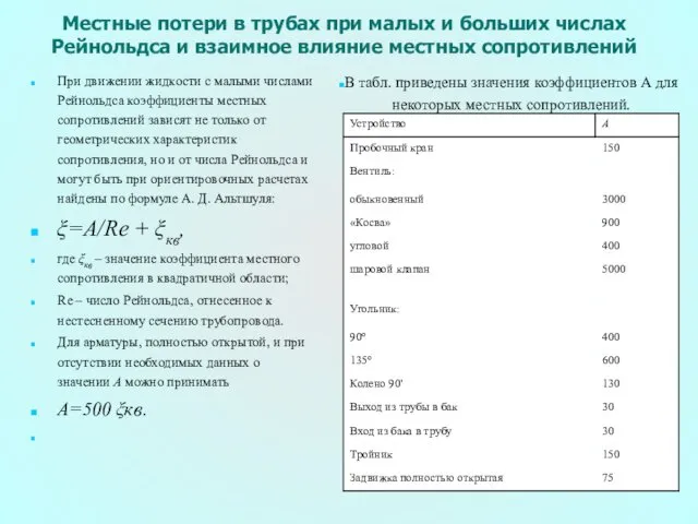 Местные потери в трубах при малых и больших числах Рейнольдса