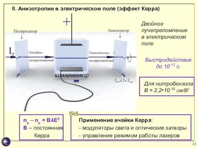 II. Анизотропия в электрическом поле (эффект Керра) Двойное лучепреломление в электрическом поле Быстродействие до 10-12 с.