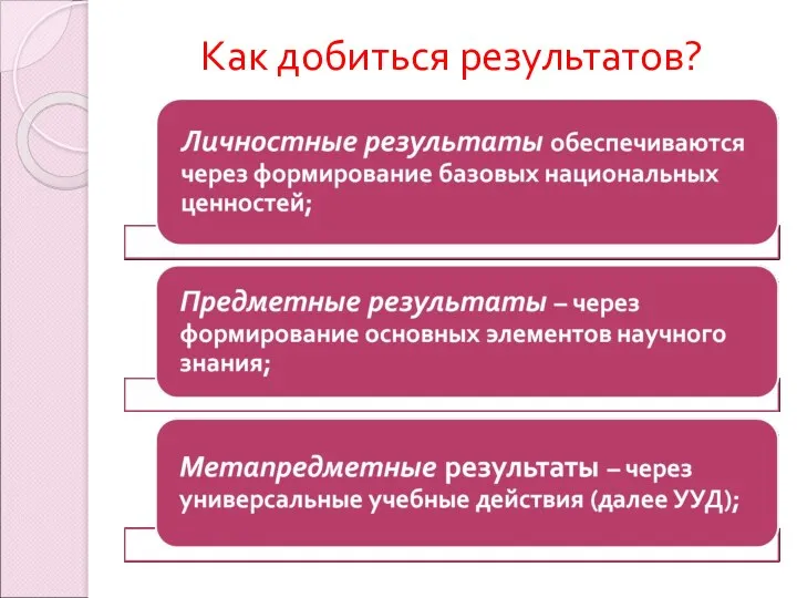 Как добиться результатов?