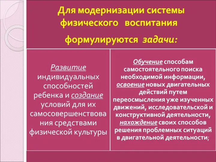 Для модернизации системы