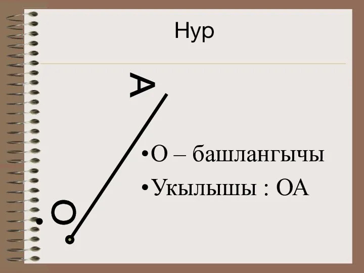 Нур О – башлангычы Укылышы : ОА А О