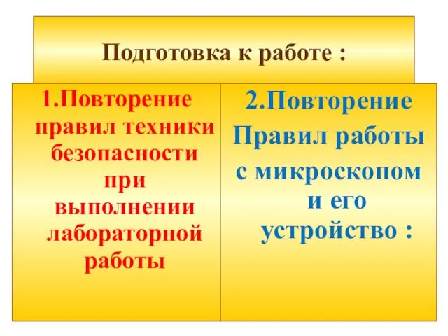 Подготовка к работе : 2.Повторение Правил работы с микроскопом и его устройство :