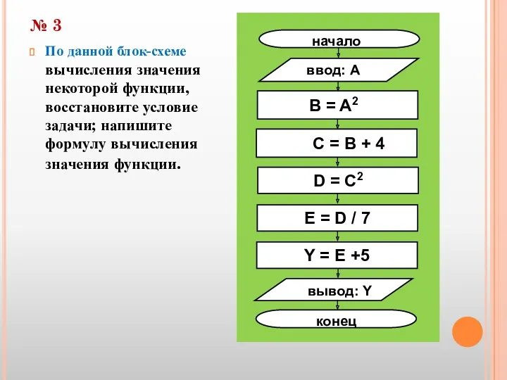 № 3 По данной блок-схеме вычисления значения некоторой функции, восстановите