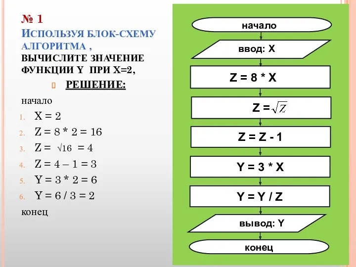 № 1 ИСПОЛЬЗУЯ БЛОК-СХЕМУ АЛГОРИТМА , ВЫЧИСЛИТЕ ЗНАЧЕНИЕ ФУНКЦИИ Y