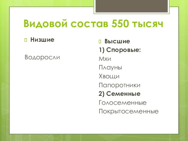 Видовой состав 550 тысяч Низшие Водоросли Высшие 1) Споровые: Мхи