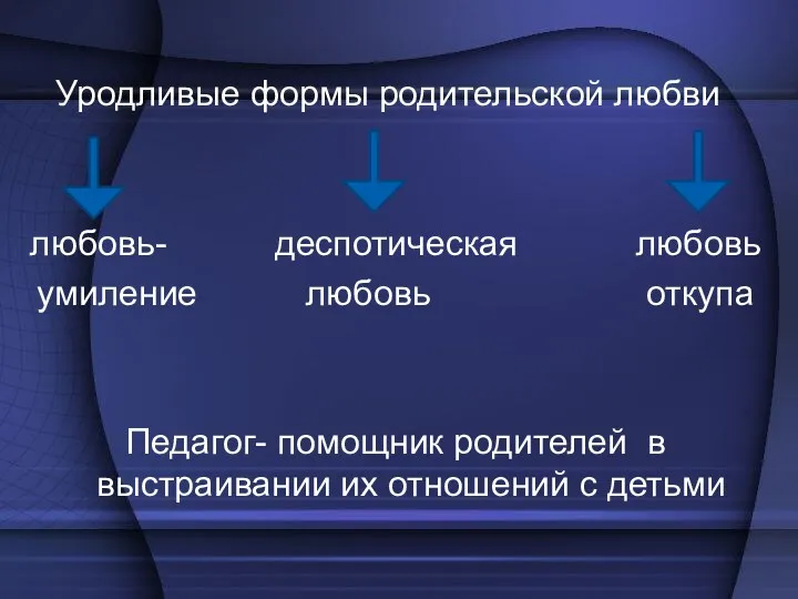 Уродливые формы родительской любви любовь- деспотическая любовь умиление любовь откупа