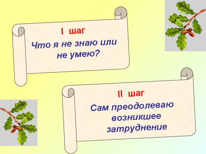 I шаг Что я не знаю или не умею? II шаг Сам преодолеваю возникшее затруднение