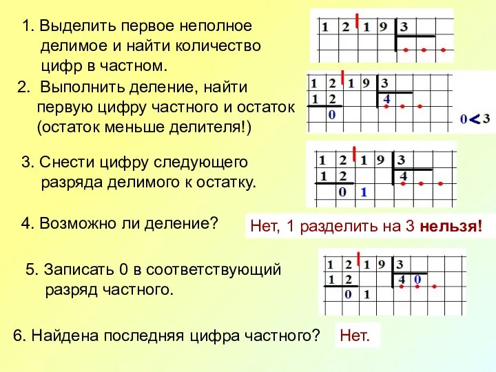 1. Выделить первое неполное делимое и найти количество цифр в