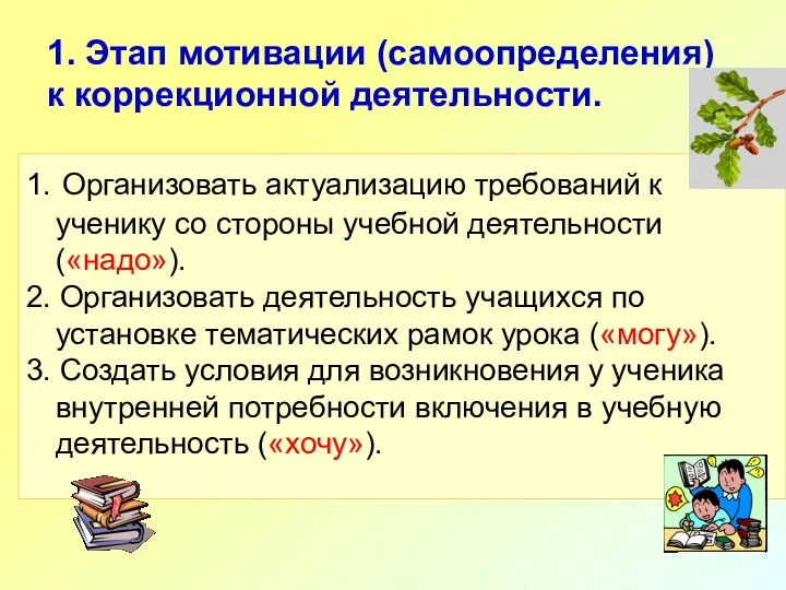 1. Этап мотивации (самоопределения) к коррекционной деятельности. 1. Организовать актуализацию