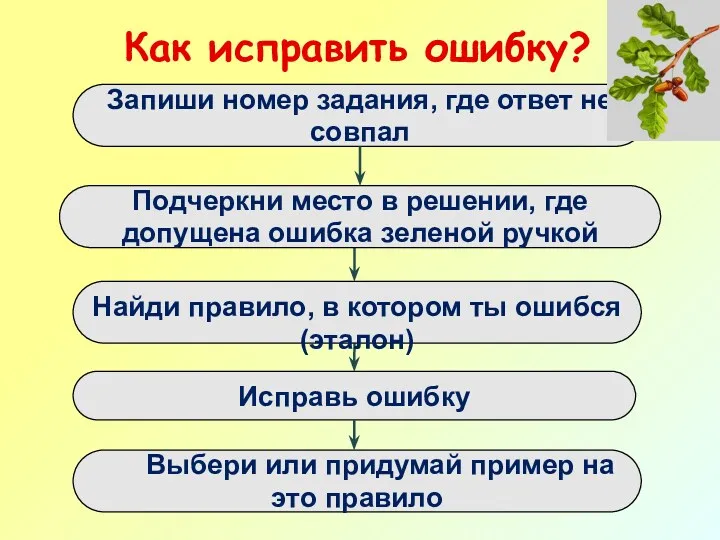 Запиши номер задания, где ответ не совпал Как исправить ошибку?