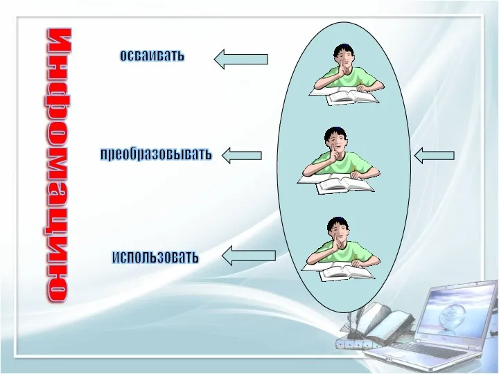 необходимо научить осваивать преобразовывать использовать Инфомацию
