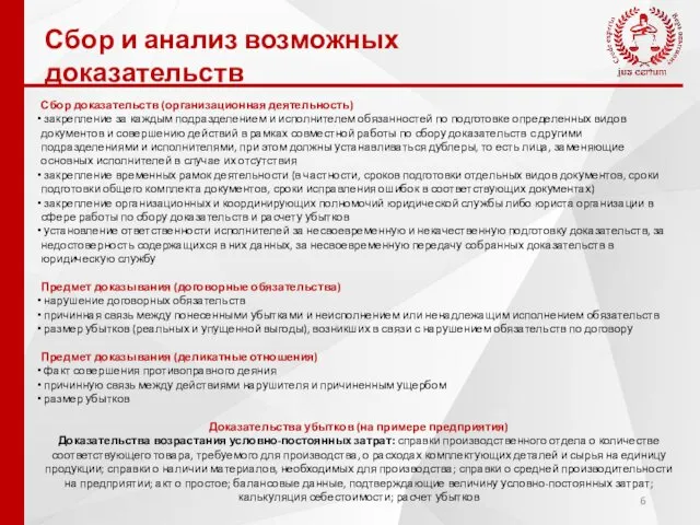 Сбор и анализ возможных доказательств Сбор доказательств (организационная деятельность) закрепление