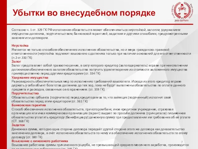 Убытки во внесудебном порядке Согласно ч. 1 ст. 329 ГК