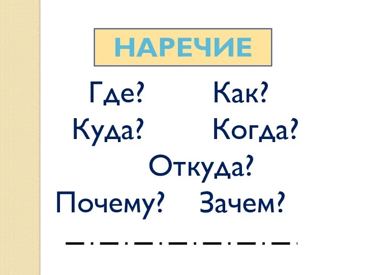 НАРЕЧИЕ Где? Как? Куда? Когда? Откуда? Почему? Зачем?